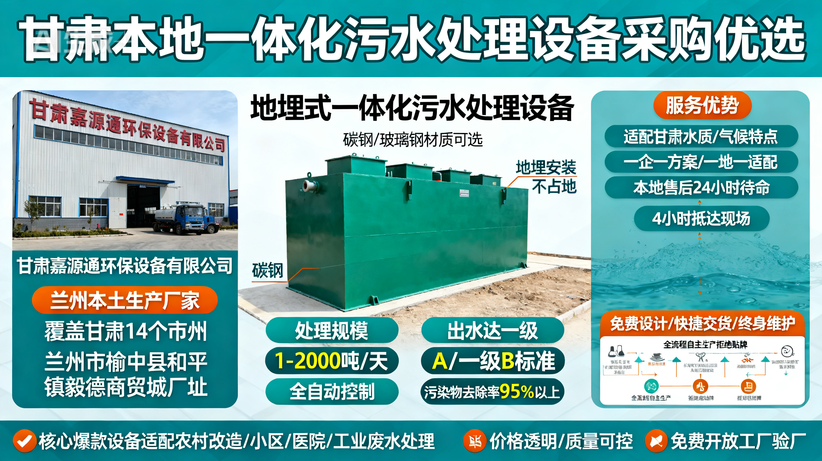 甘肃采购合浦一体化合浦污水处理设备_优先选本地生产厂家_直...式解决甘肃污水处理需求_选本地实体厂家_靠谱有保障.jpeg